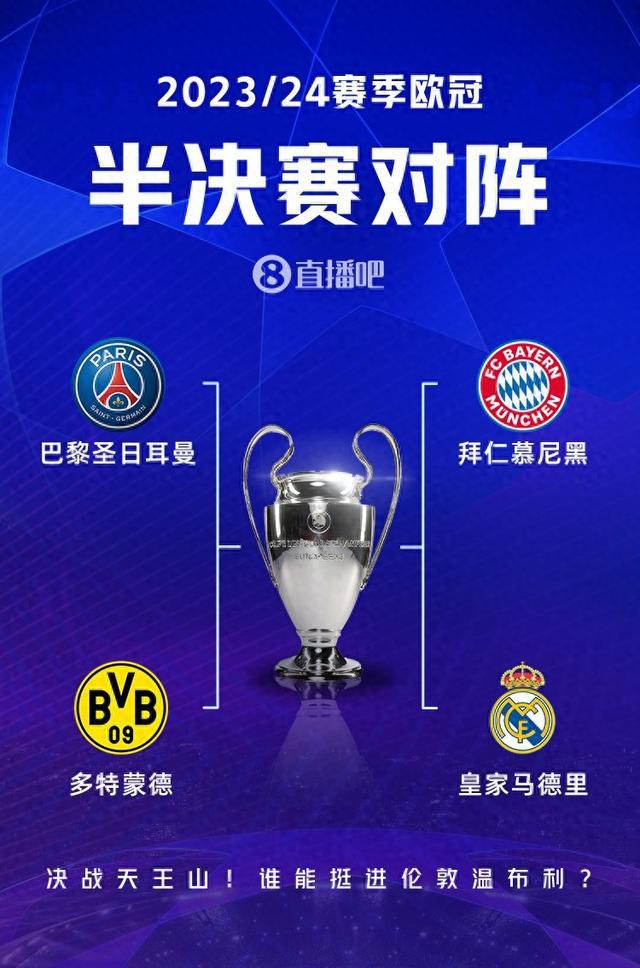 视与期